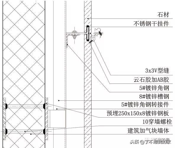 三维图解析地面、吊顶、墙面工程施工工艺做法