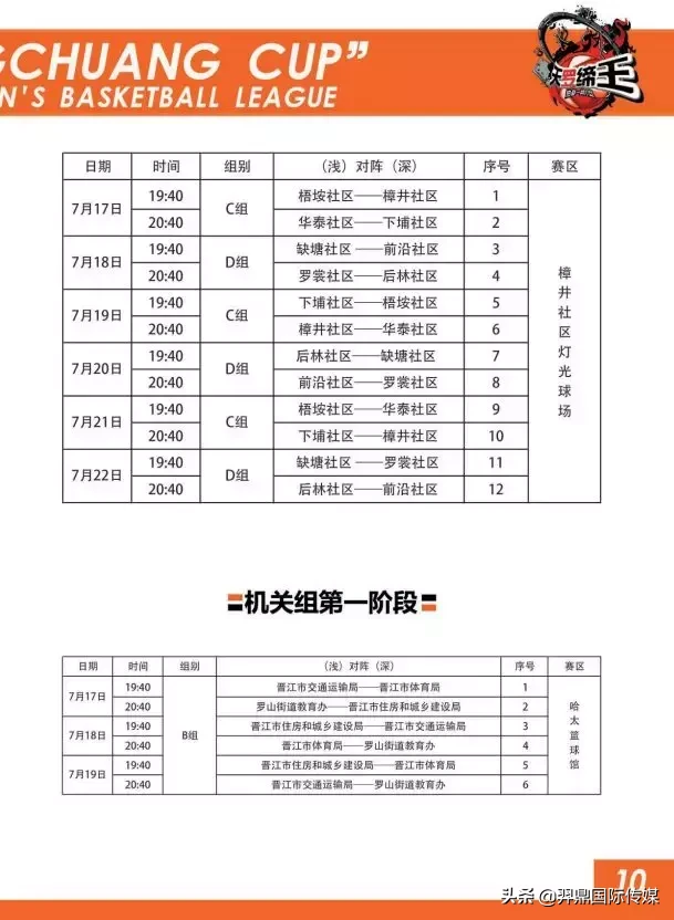 奇点live篮球直播晋江(罗山街道加入市场化、规范性、创新型的基层赛行列！敬请期待)