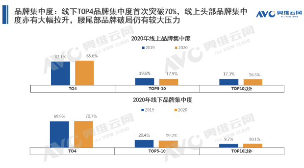 方太VS老板：20多年的“厨房战争”，谁将是胜利者？