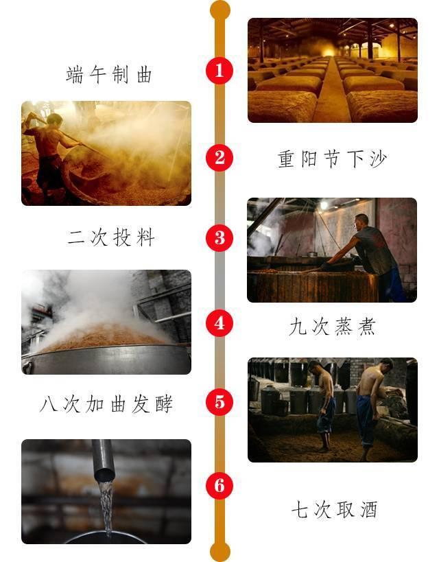 茅台镇上的散装酒竟能和"茅台酒"一较高下,如何才能买到?