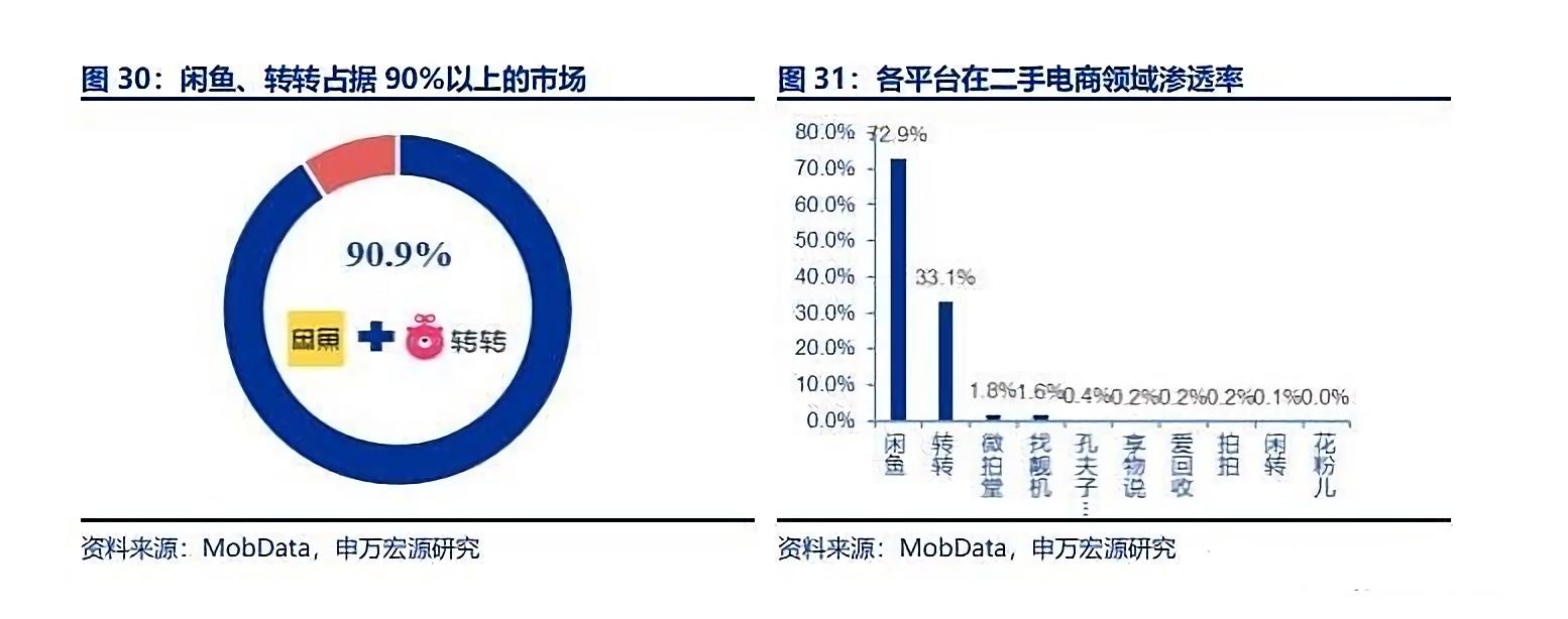 京东拍拍二手靠谱吗（京东拍拍严选靠谱吗）