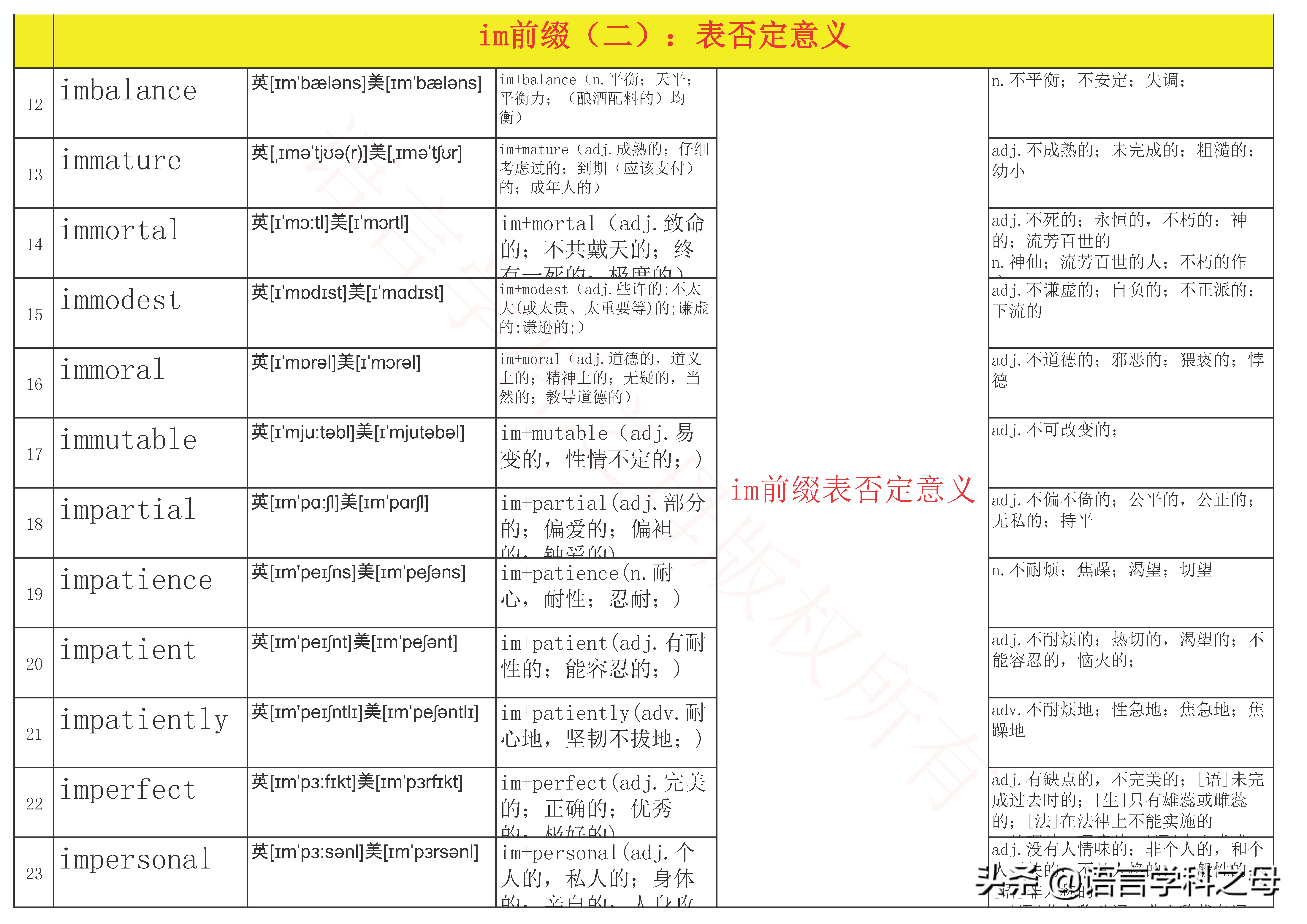 kl是什么意思 1kl是多少公斤