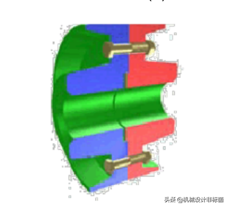 关于联轴器的种类知识，即使机械工程师也不熟悉