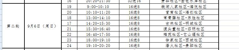 寧波足球網官網（2020社區杯寧波賽區產生16強！9月6日進行第二階段淘汰賽）