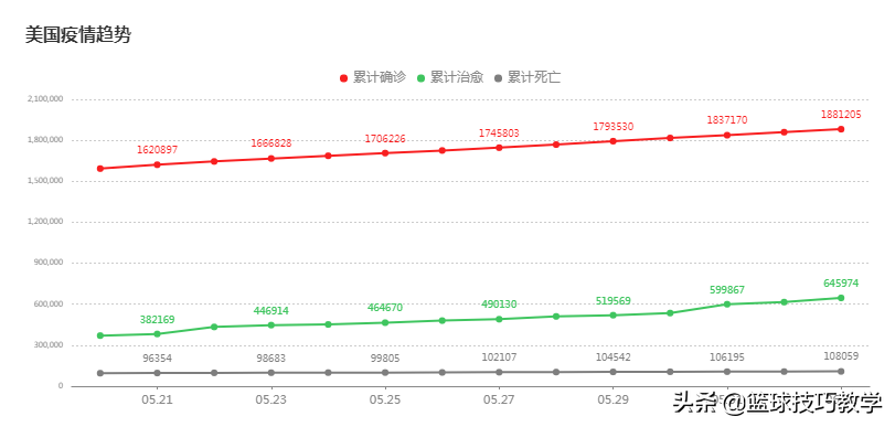 詹姆斯痛斥女网红(詹姆斯再度暴怒，公开痛斥女网红：毫无底线，为了火什么都肯做)