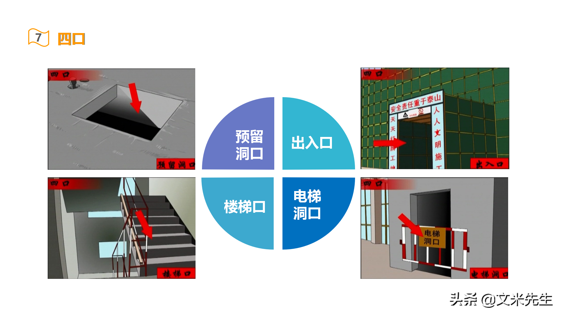 37页完整版，2021年新员工入职培训安全教育课件，拿来直接培训