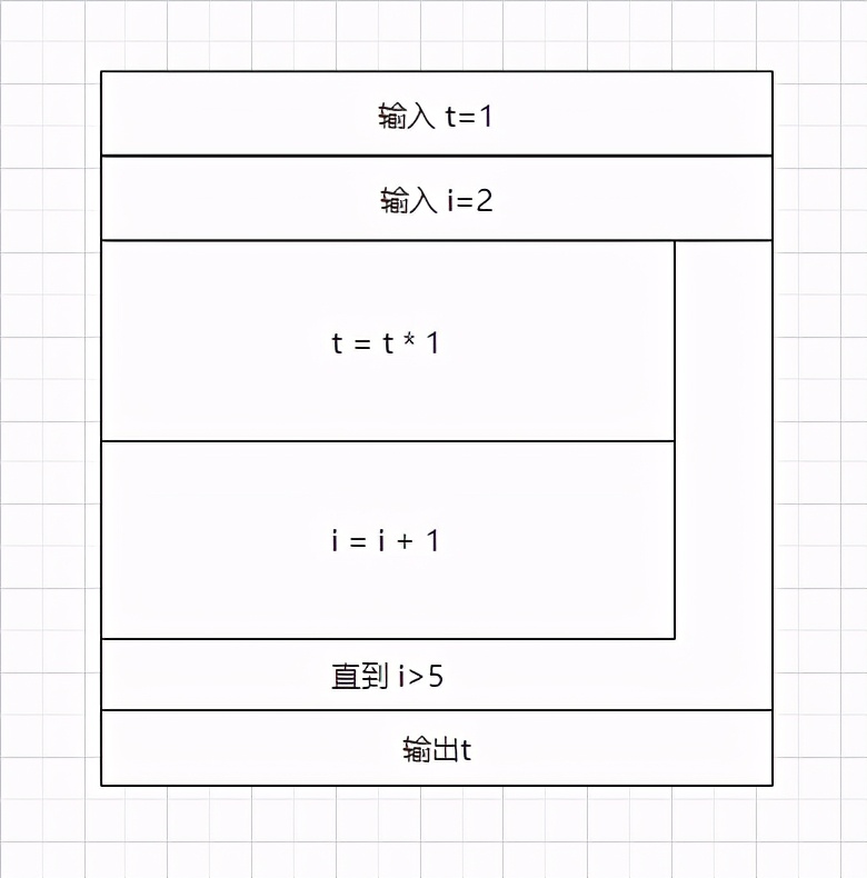 n—s图示例图片