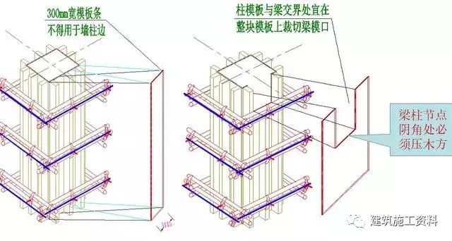 施工员还不知道模板怎么验收，这份图文木工交底请收好