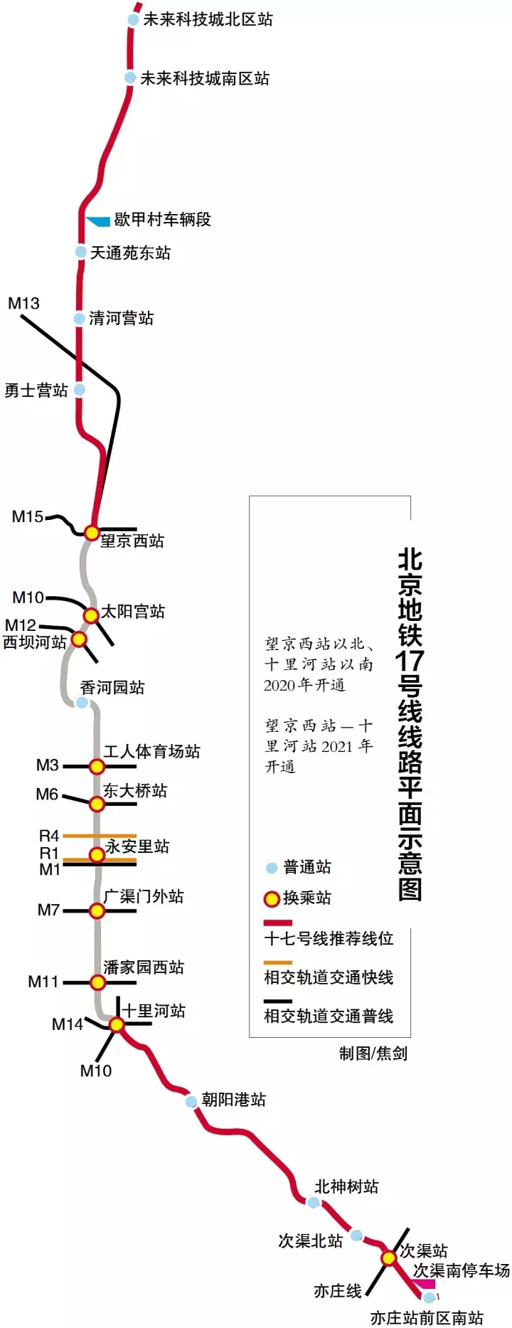 通州将再添4段地铁线！快速连接中心城区与副中心之间！