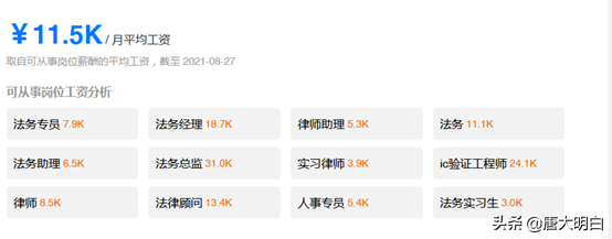 高考专业解读系列：法学类