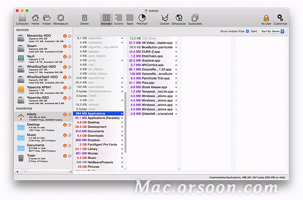 磁盘管理工具：WhatSize for Mac