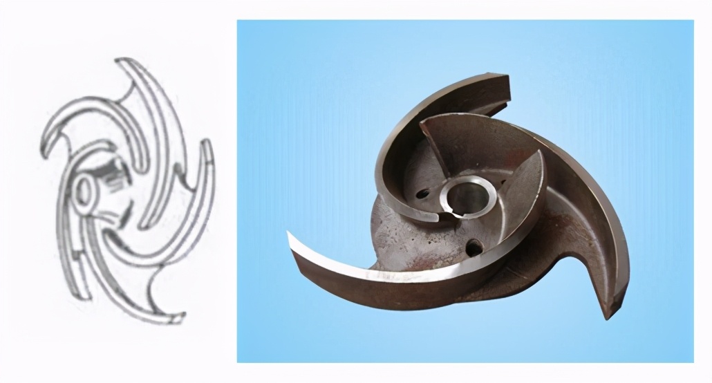 图解｜不同离心泵叶轮输送流体不同
