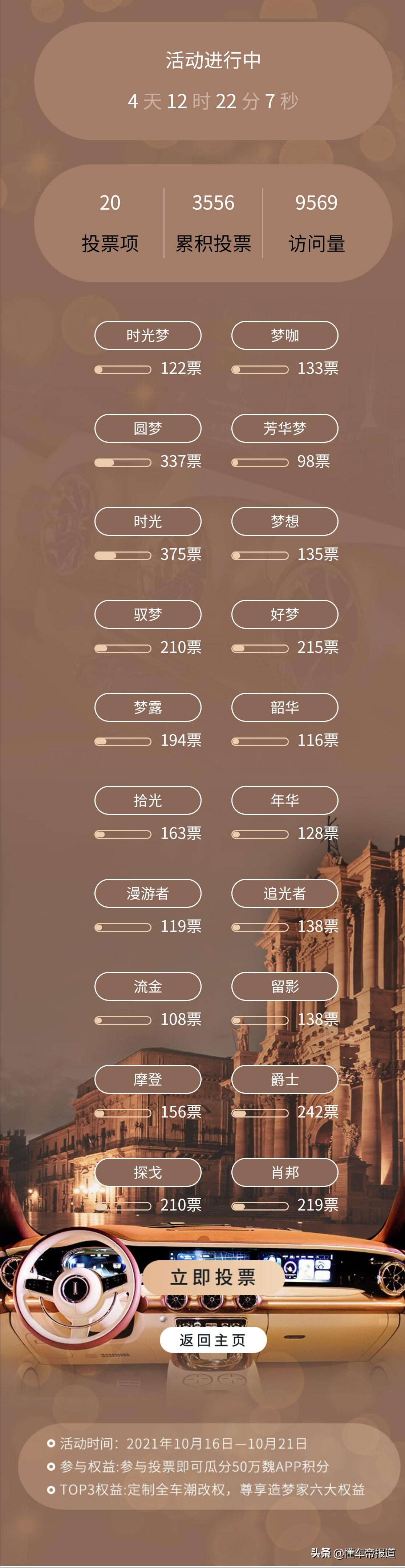 复古风新车来袭，经典设计与现代科技完美融合