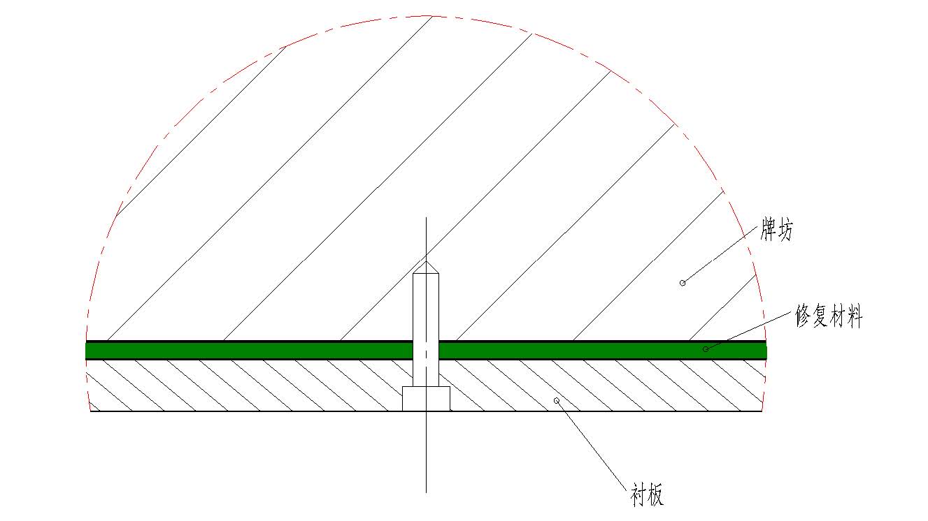 「钢厂检修」E2立辊牌坊磨损在线修复图文案例（内附操作视频）