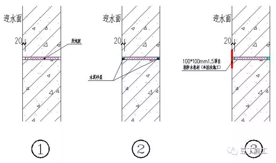 49个建筑防水工程标准化节点做法，渗漏不再是难题