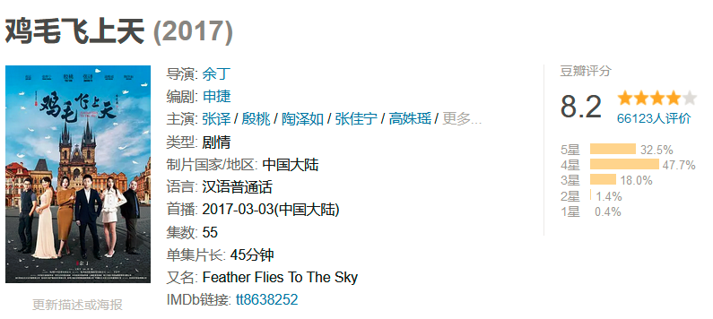 豆瓣评分最高的5部电视剧，亮剑未上榜，西游记0.1分惜败网剧