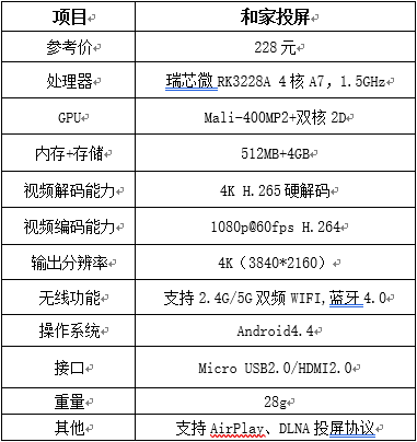 移动宽带电视盒能看世界杯吗(分析│中国移动和家投屏应用背后)