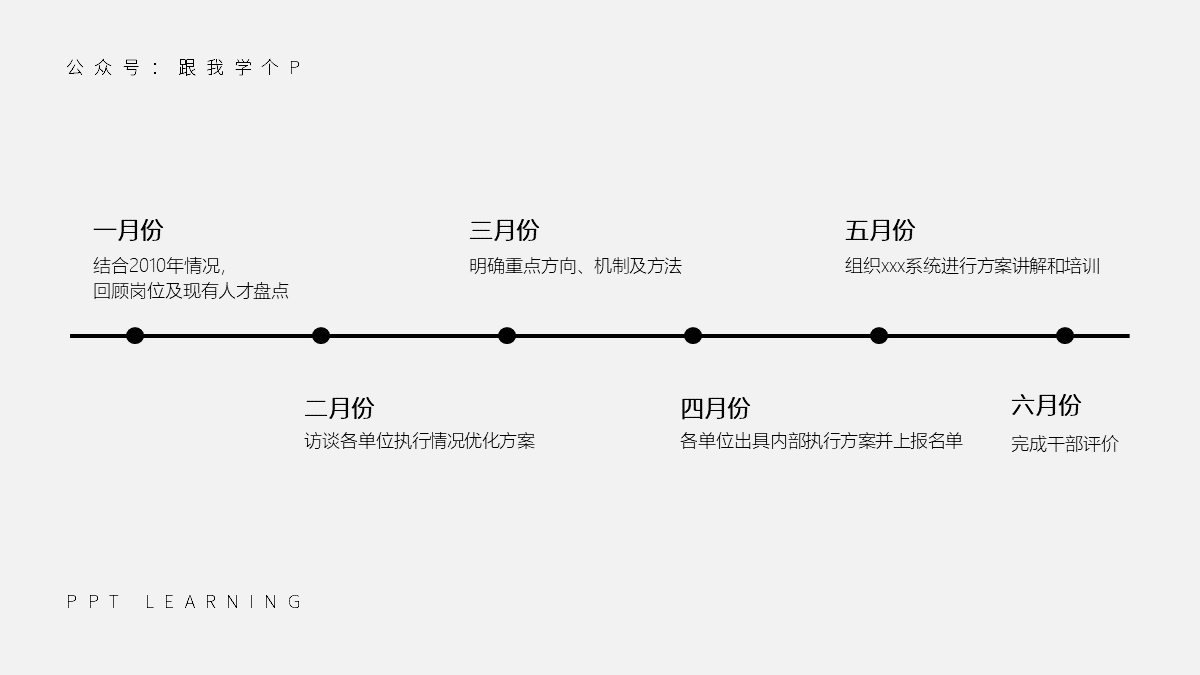 让你的PPT更出彩(让你的PPT更精彩)
