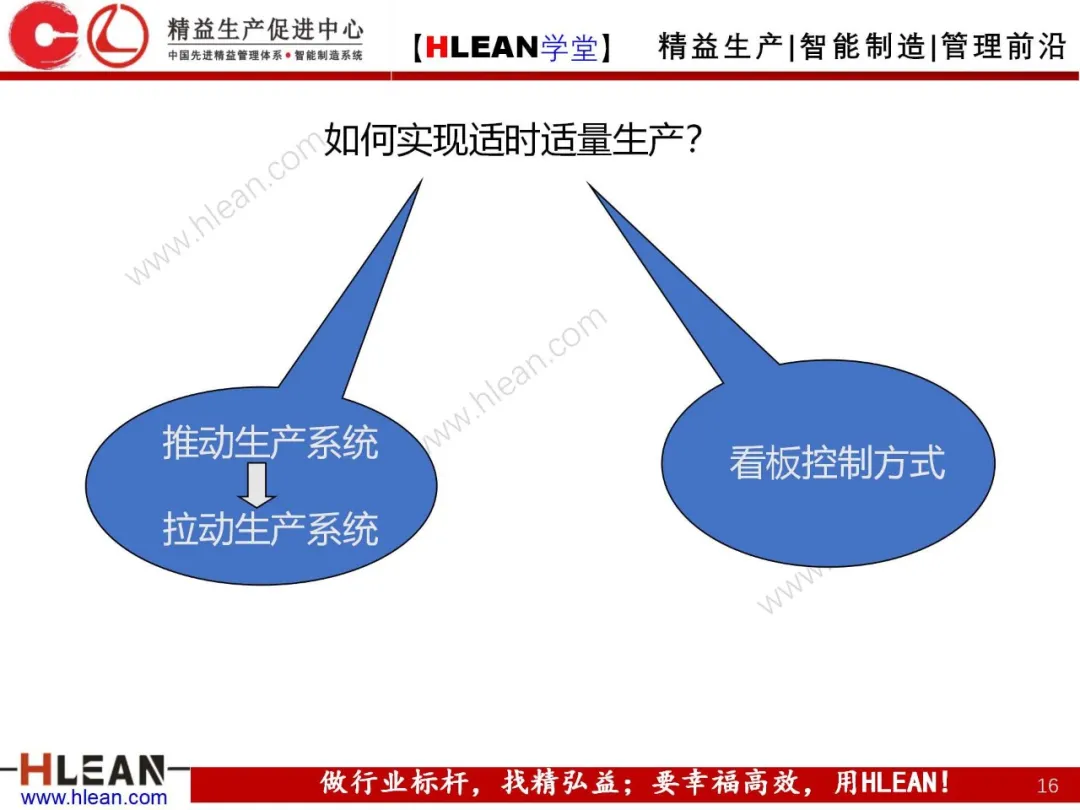 「精益学堂」生产与运作管理（下篇）