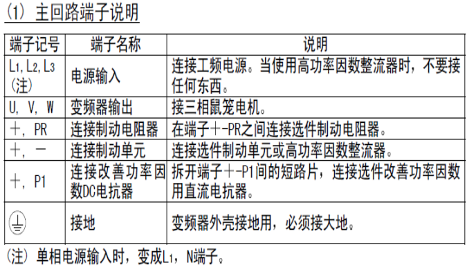 三菱变频器说明书（FR-D700变频器功能参数设置与操作）