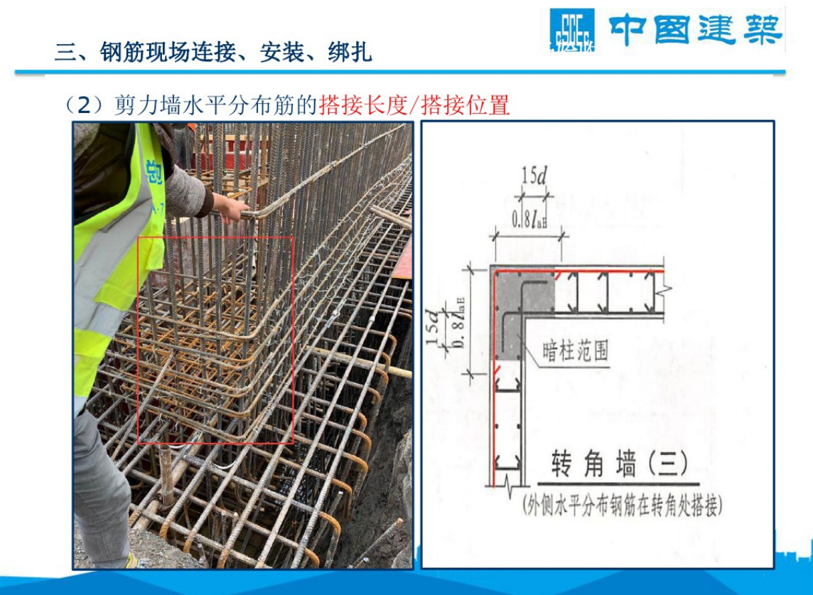 中建真是厉害！钢筋工程验收程序及要点，全方位图文详解细节突出