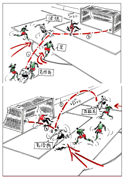 世界杯漫画英雄图片(2002年世界杯德国进球漫画：小组赛看K神，淘汰赛靠巴熊，卡恩…)