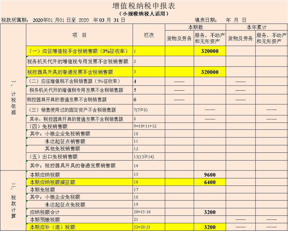 新手会计不会报税？超全网上报税流程及申报表填写说明，一看就懂