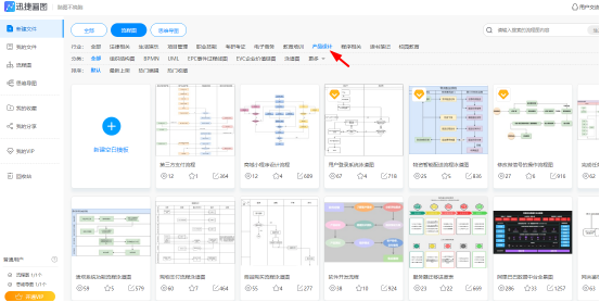 迅捷画图-PC/WEB流程图绘制软件容易绘图吗？