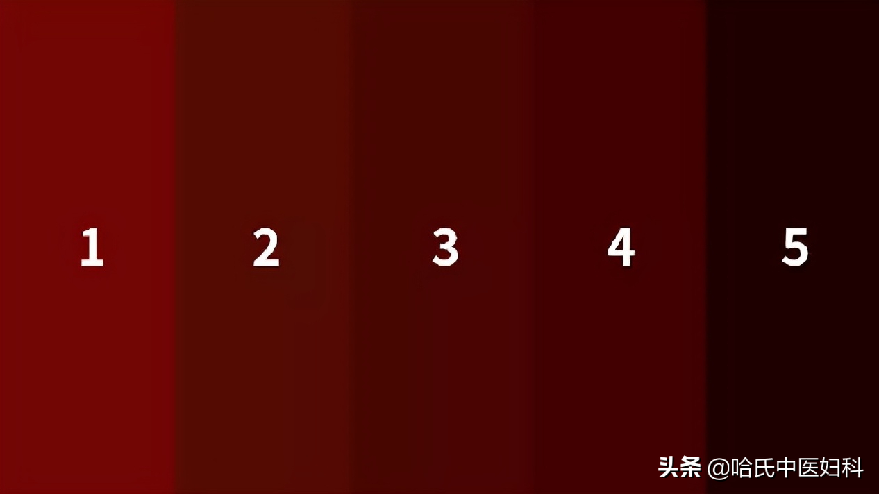 月经结束后几天又出血且经血发黑是怎么回事