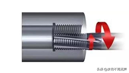知识干货 | 这些因素在螺纹加工中很重要？看完你就明白了