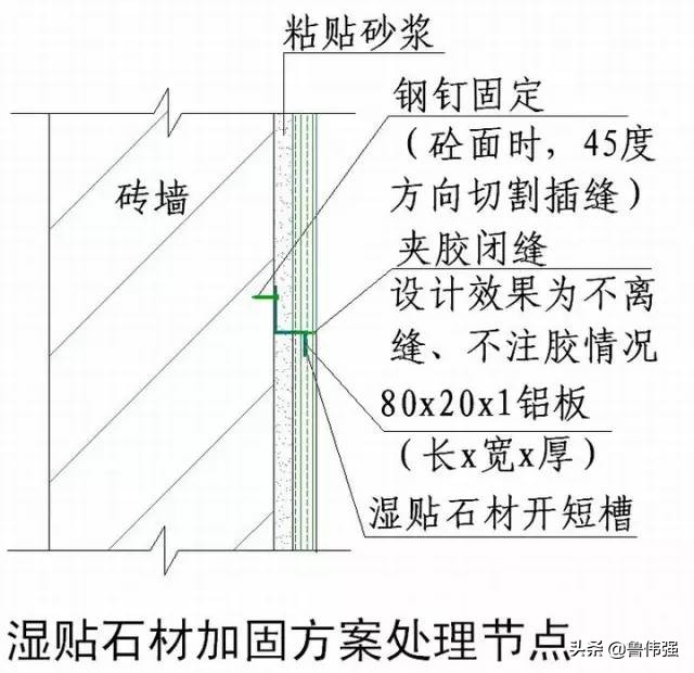 工程施工细部“节点做法”详细归纳整理，珍藏（续）