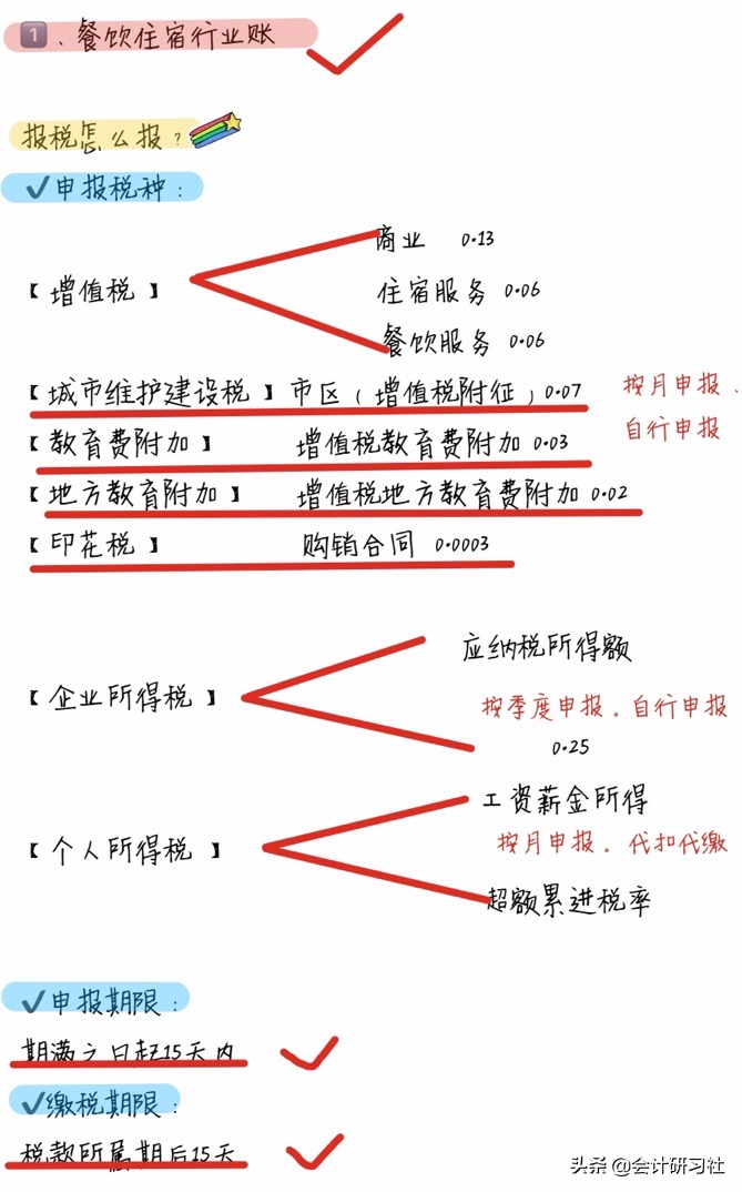 佩服！30岁女出纳为转岗会计、3个月整理50套做账笔记！满满干货