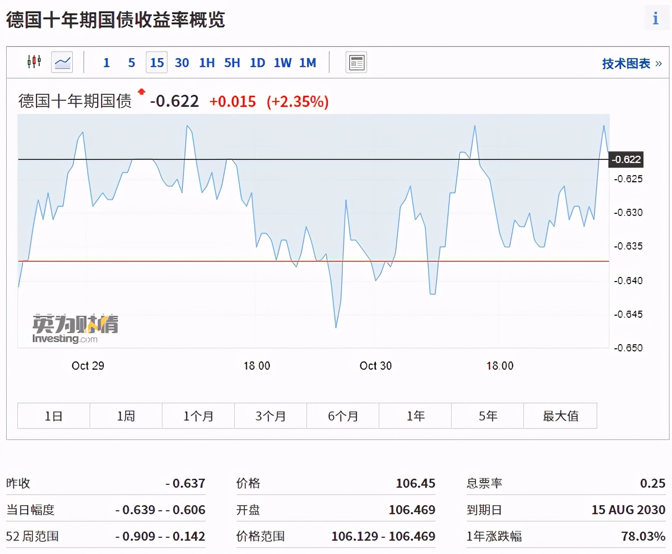 戳穿日本民宿骗局