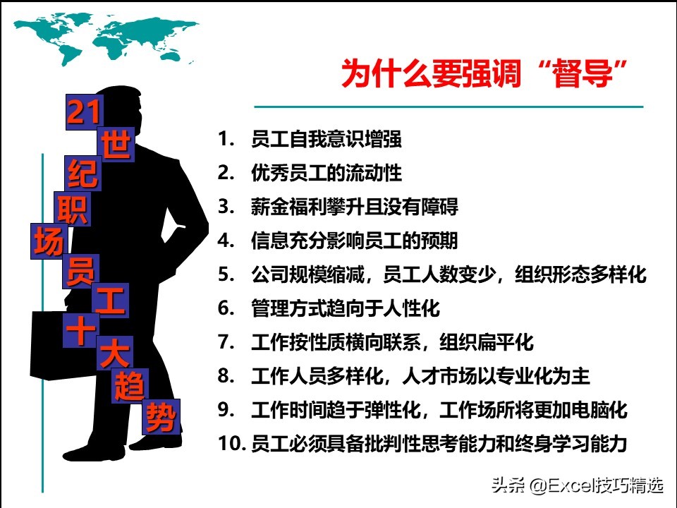 如何做一名自信称职的管理者？84页团队管理能力提升培训，值得学