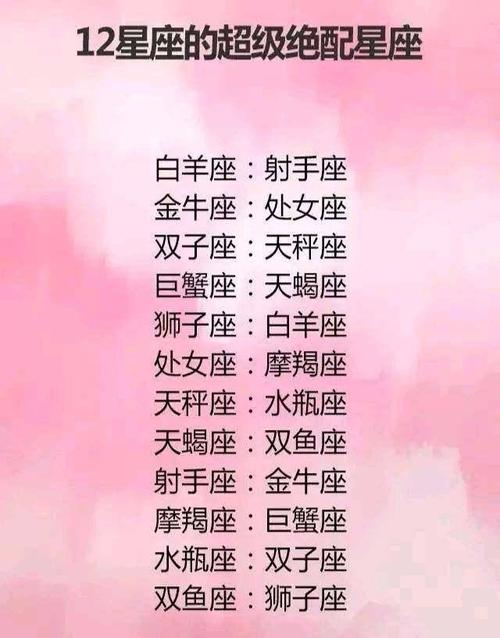 十二星座明天运势：双子收放自如占尽上风，射手座不要有任何投资