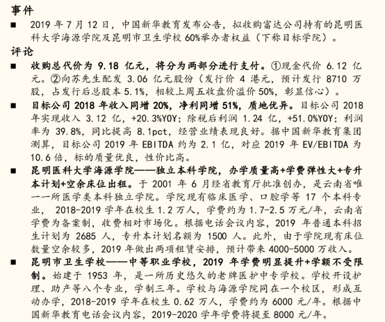 深耕长三角，中国新华教育过得还好吗？