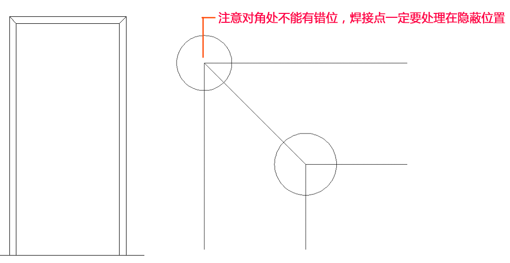 30年老设计师，分享节点深化，不锈钢百种收边收口解决方案