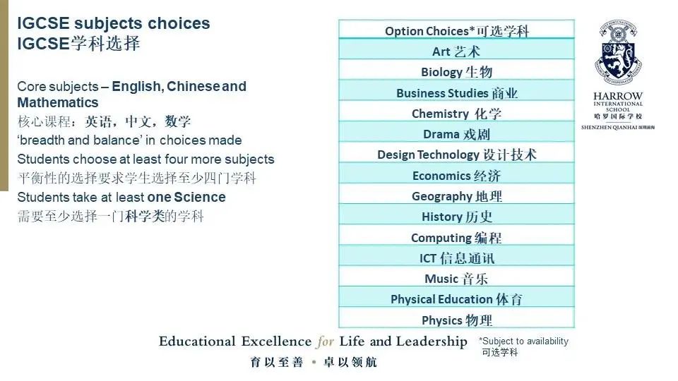深圳第二，全国第21！初出茅庐即大放异彩！哈罗深圳学校了不起