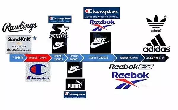 nba球衣为什么没有标志（一件NBA球衣，竟然有这么多门道｜老炮儿）