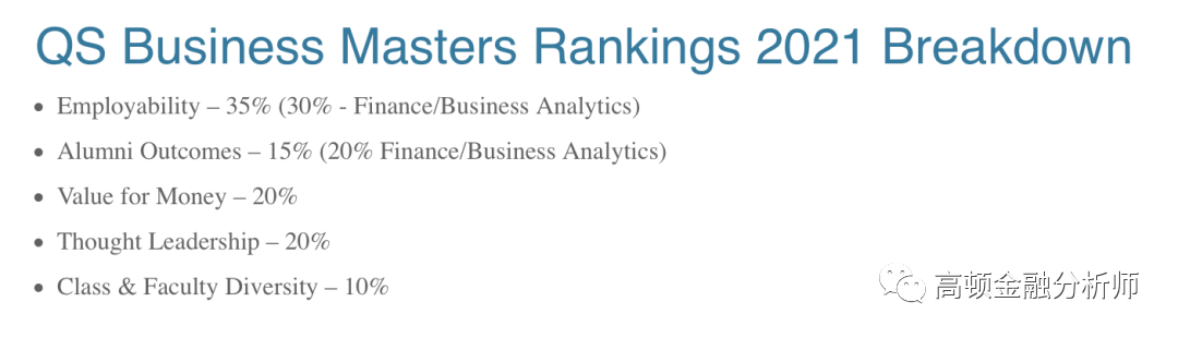 维也纳大学 排名（最新）