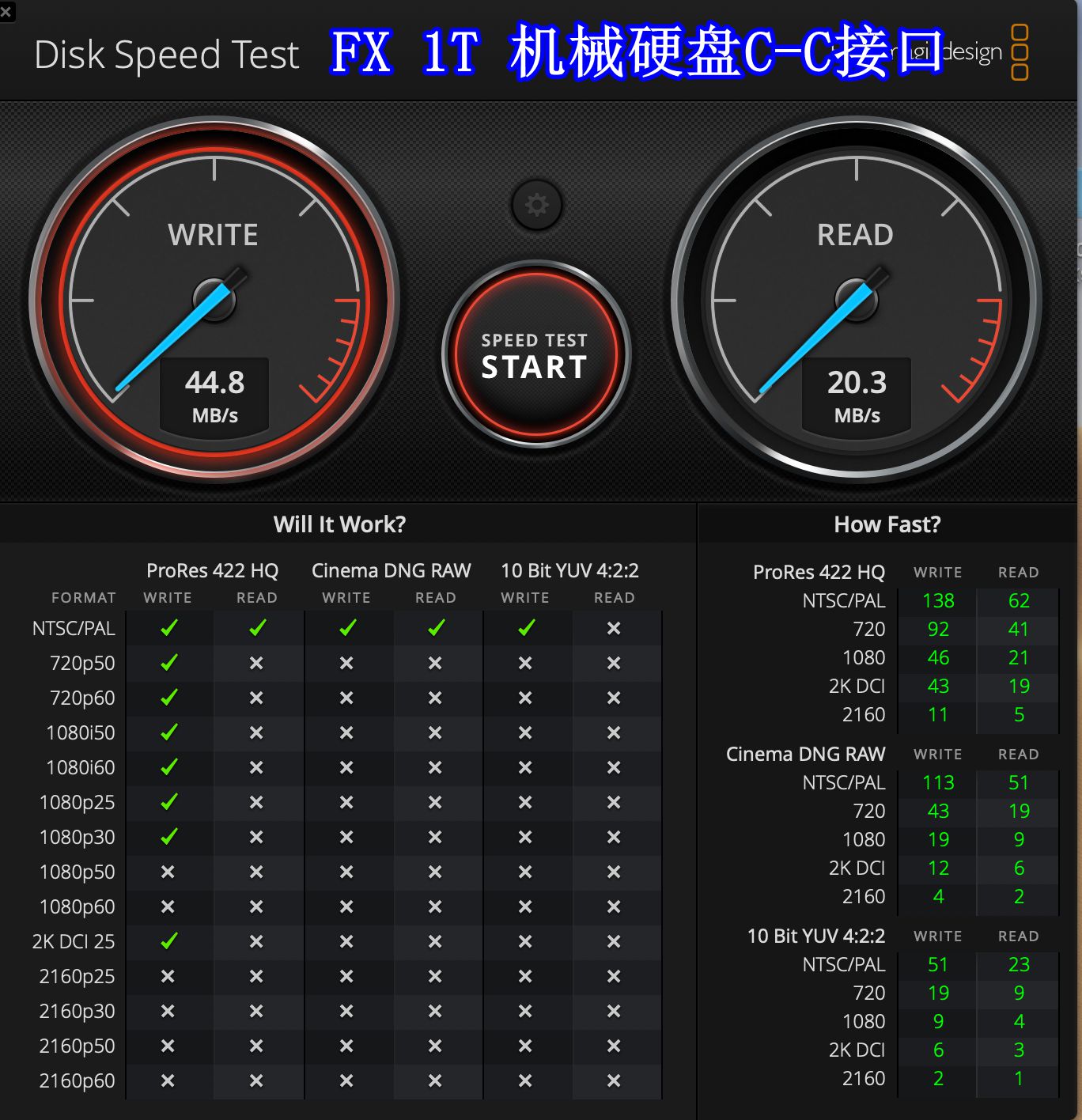 空间不足？MacBook有救了，高性价比DIY读写速度高达10Gb的U盘