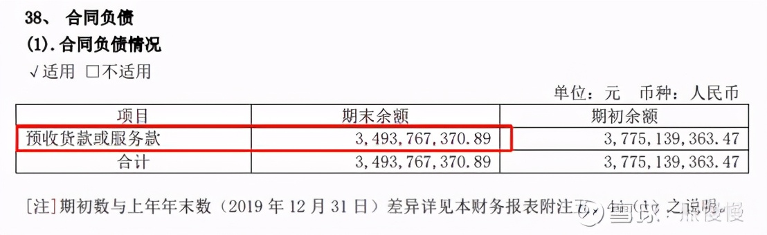 年报跟踪（5）：宝信软件营收逼近百亿