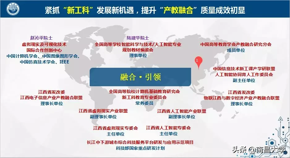 我们的2019 | 走进信工学院、图书馆 、一附院