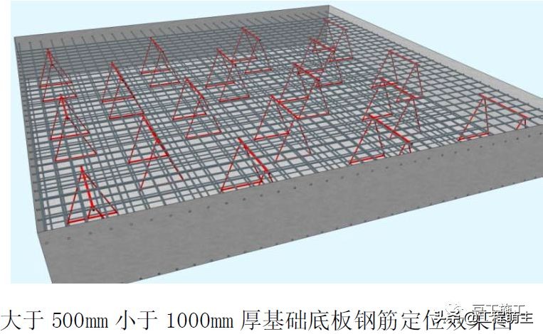 钢筋工程质量管理标准图集，从进场验收到成品保护