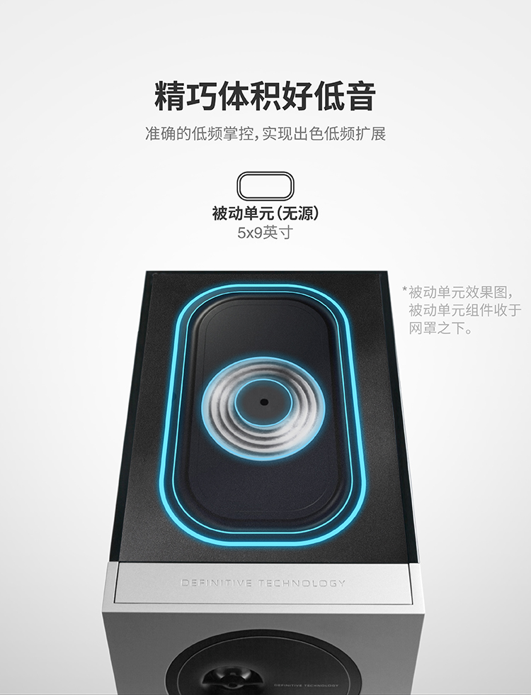 ��Ԫ����ϵͳ���䰸��������ʿPM6007����/����+�ҷ�����D9�����