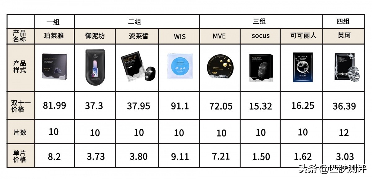 别再被骗啦！资莱皙就是个坑，快跑！不信？看看这黑料！