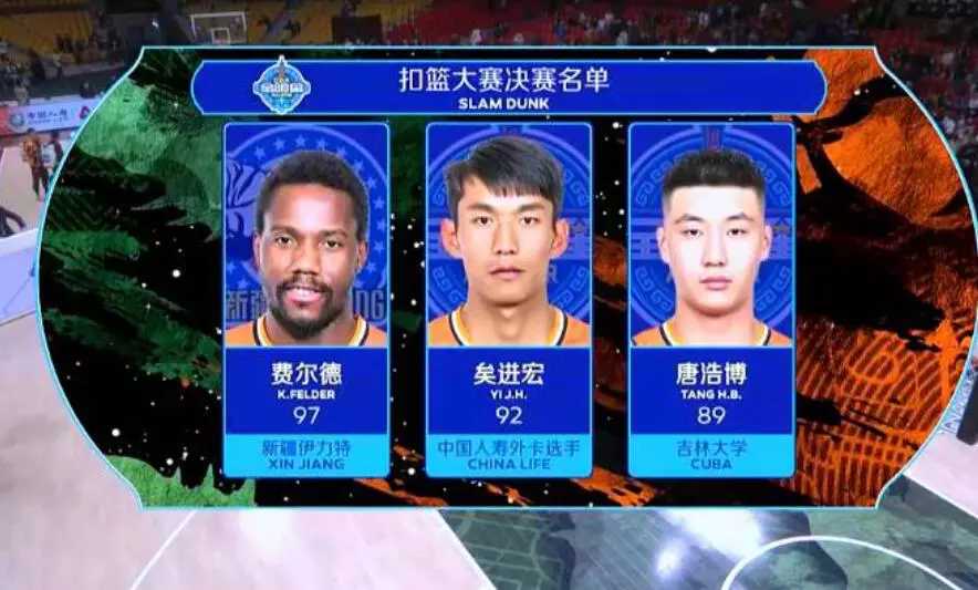 腾讯视频为什么又禁播nba(腾讯体育正式禁播NBA，NBA遭受重击)