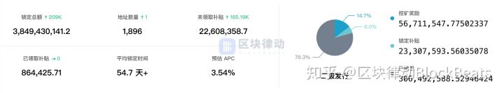 放弃乌托邦幻想，Nervos如何助力火币公链实现真落地
