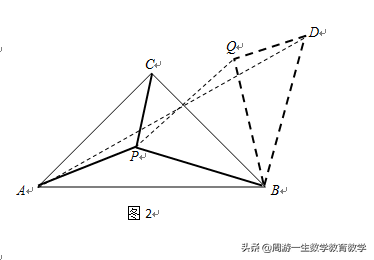 共点三线之和最小值：P是等边△ABC内的点，求PA+PB+PC的最小值