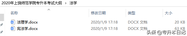 「转发+收藏」2020上饶师范学院专升本考试大纲汇总